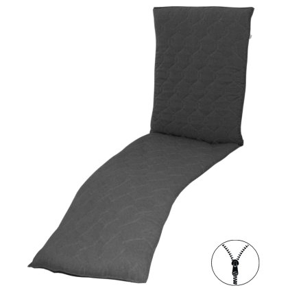 FUSION 2430 relax  Doppler