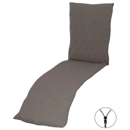 FUSION 1407 relax  Doppler