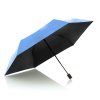 US.050 Blue with Black  Knirps