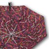 Mini Fiber Expression  Doppler