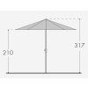 12770 7 active tele 340 cm zelena