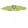 12770 16 active tele 340 cm zelena