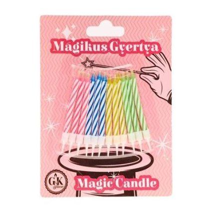 0460f6cd25886b15bc625b5fe537b28a