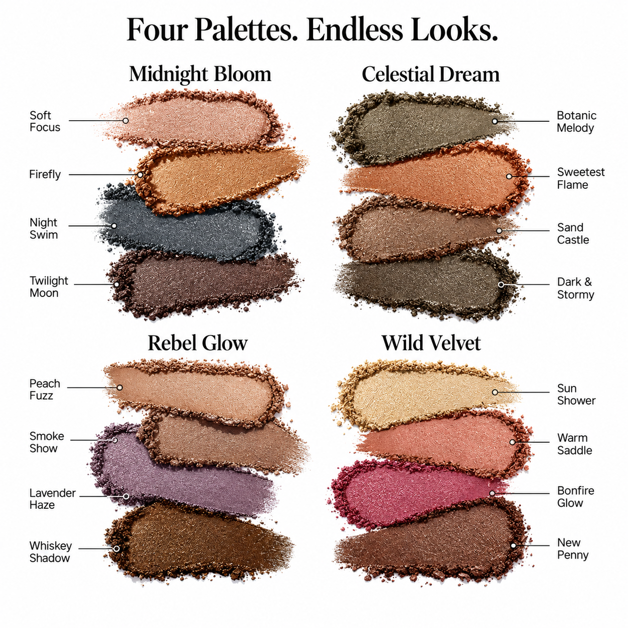 Pečující složení paletky RMS Beauty ReDimension Hydra Eyes Quartet