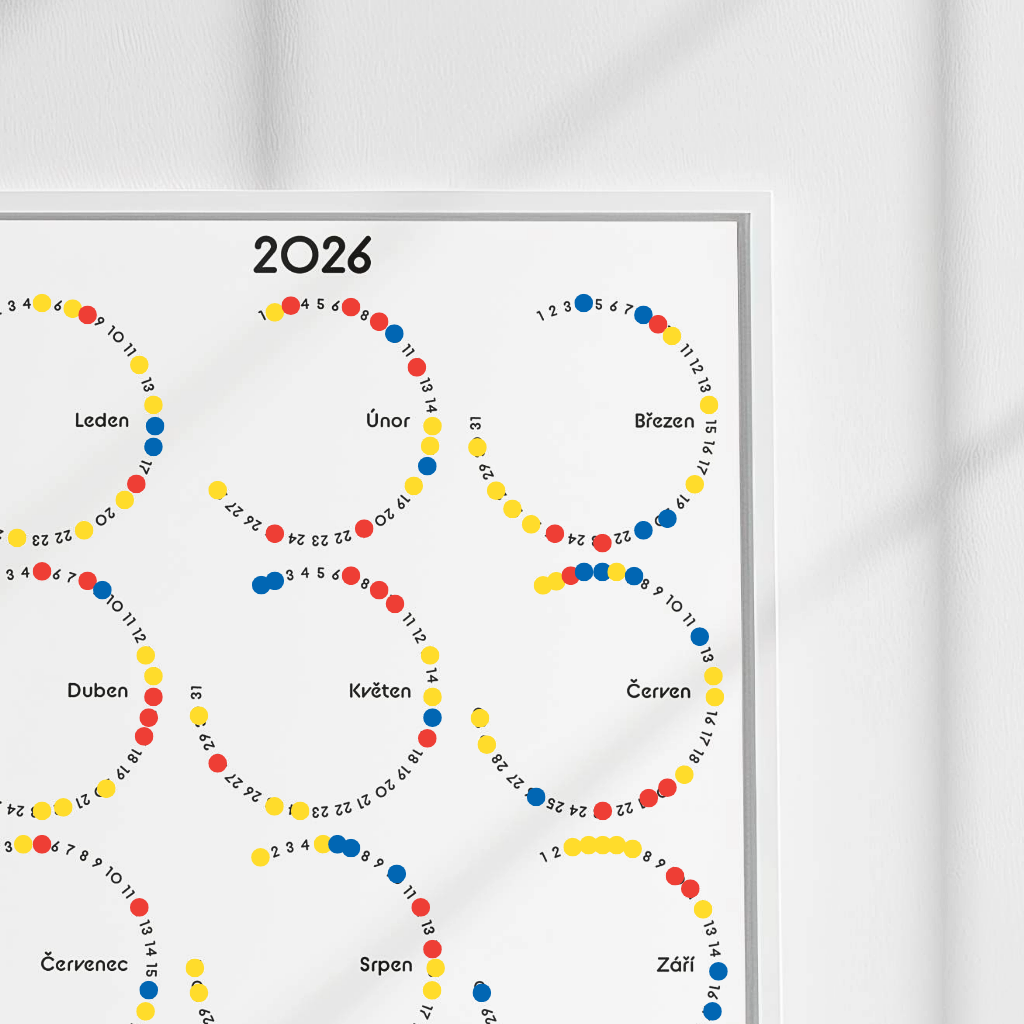 Vyplňování kalendáře Doties