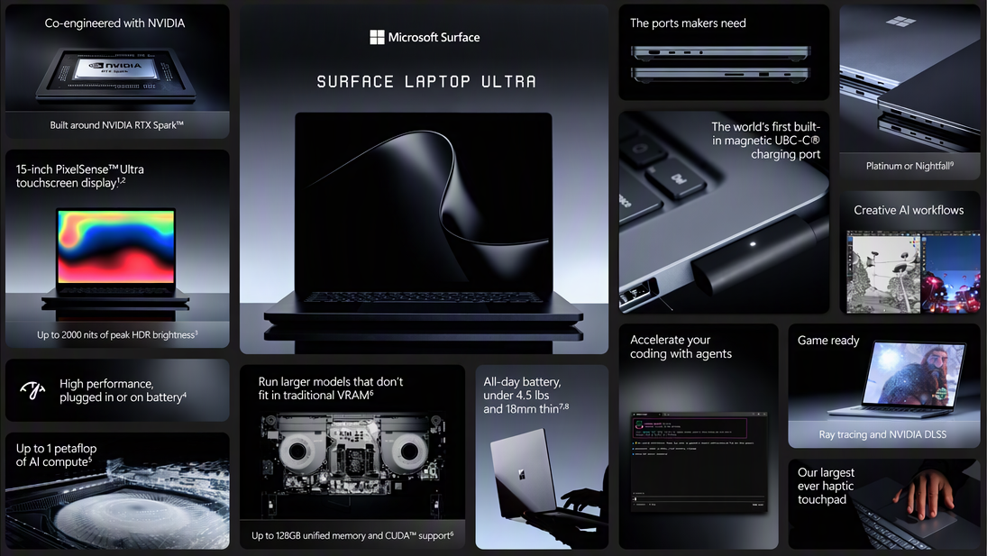 Laptop Ultra