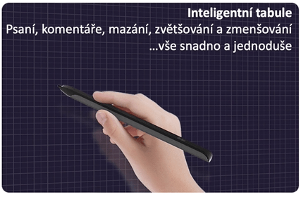 Inteligentní tabule