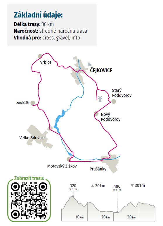 Cyklovýlet po vinařských obcích