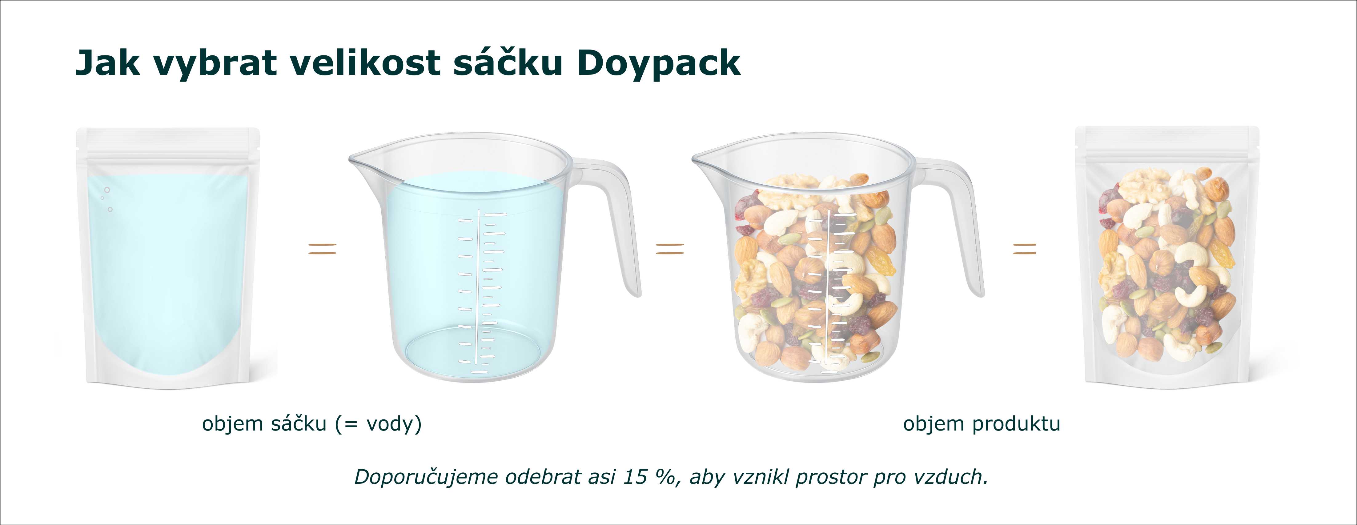 doypack-urceni-velikosti