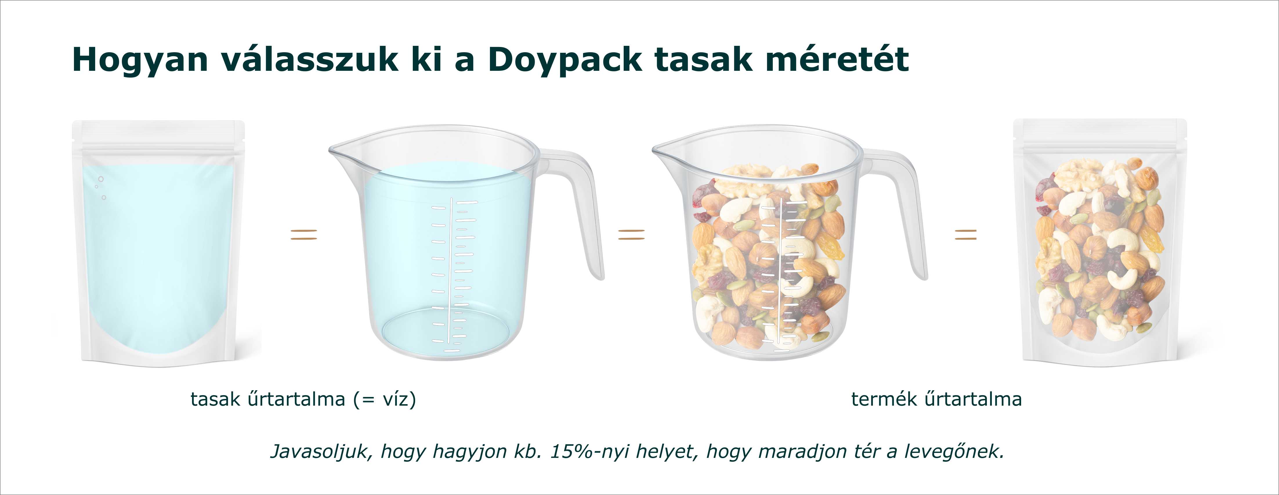 doypack-urceni-velikosti-HU