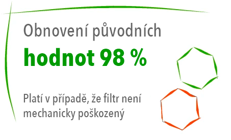 Obnovení na 98 %