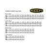 KEEN SEACAMP CNX 1032162