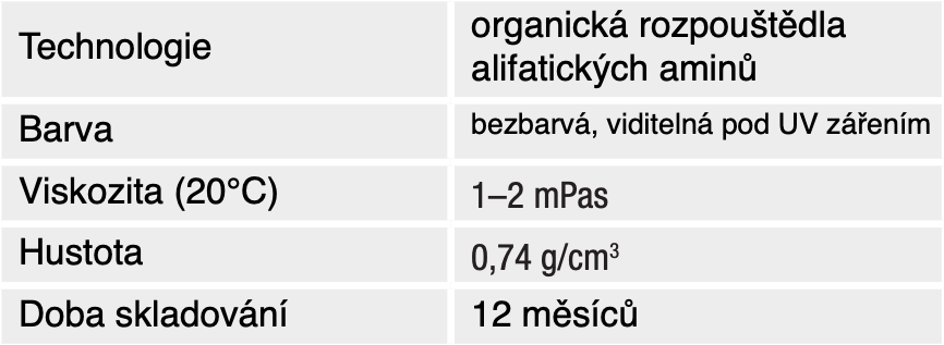 SGR_tabula