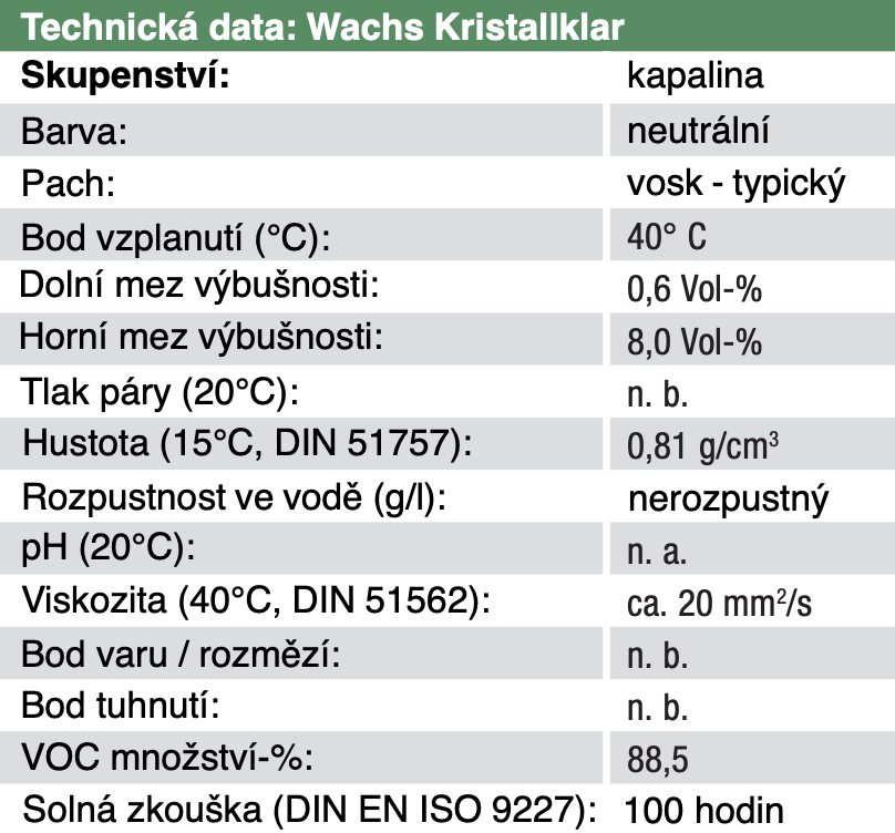 WLK-K_tabulka