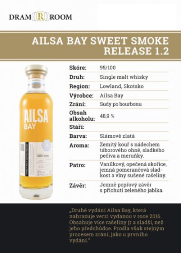 Ailsa Bay SS 1.2