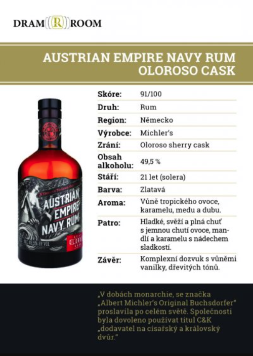 Austrian Empire 18 YO