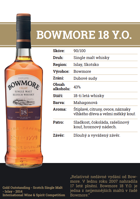 Bowmore 18 YO