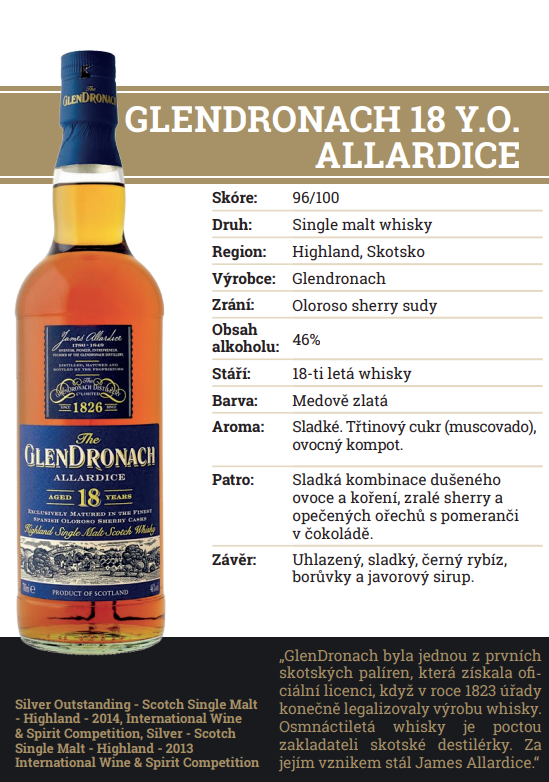 Glendronach 18 YO