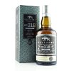 Wolfburn N°318 Small Batch box