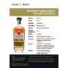 karta Worthy Park Single Estate Reserve