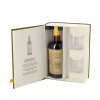 Hampden Estate 8 Y.O. Gift Box  46,0%
