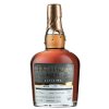 Dictador Altisimo 1981 42%.