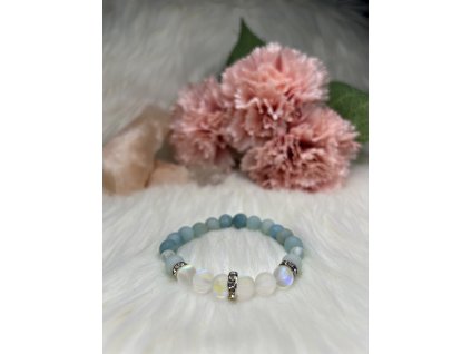 70A2D0E5 0A0E 4192 9A3B 7D483CEE8B3A