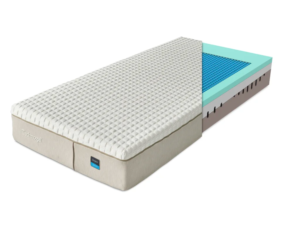 Gelová matrace Technogel Sogno