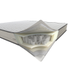 Class průřez