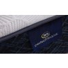 Serta PerfectSleeper AdoringNight 07