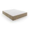 Matrace Kensington Comfort