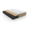 Matrace Kensington Natural