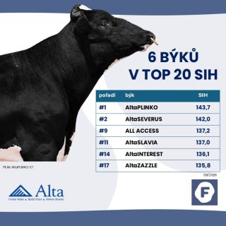 Nové plemenné hodnoty jsou venku. A máme z nich velkou radost. Aktuálně zveřejněné výsledky v České republice potvrzují,...