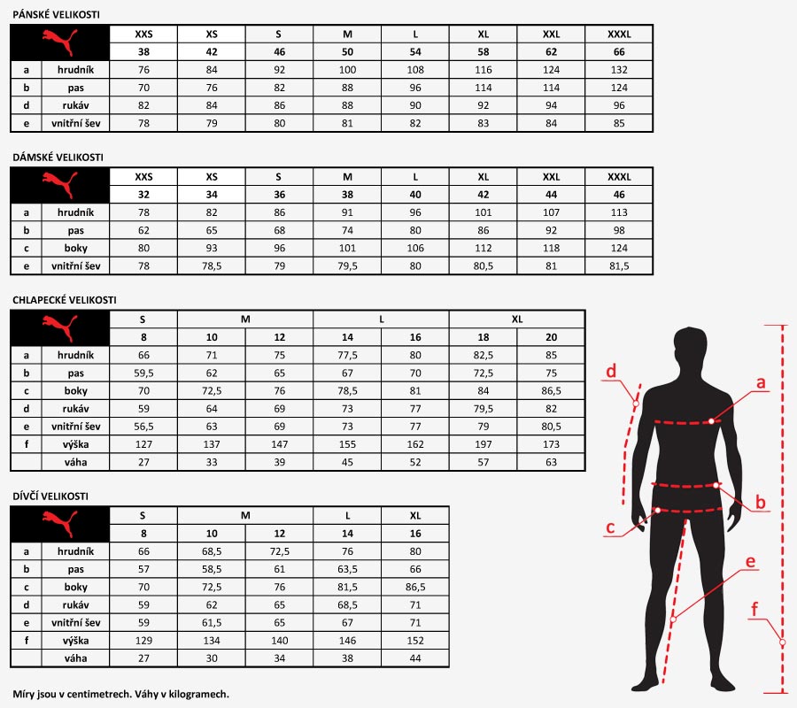 velikostni-tabulka-puma