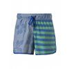 Puma Fun Hibiscus blue green