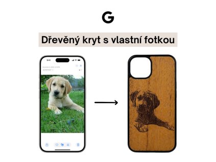 Google Pixel kryt s vlastní fotkou