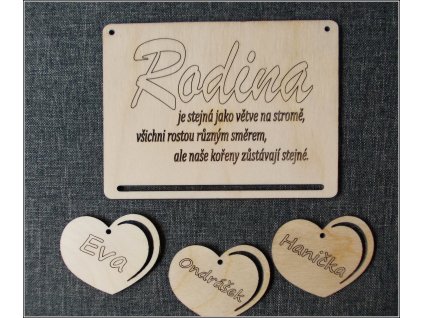 Cedulka - Rodina se jmény