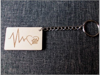 Přívěsek - pro koho Vám tluče srdce