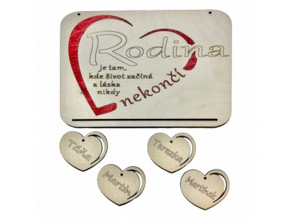 Cedulka - RODINA