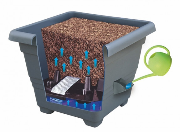 Schéma fungování samozavlažovací nádoby – řez s kapilárním systémem