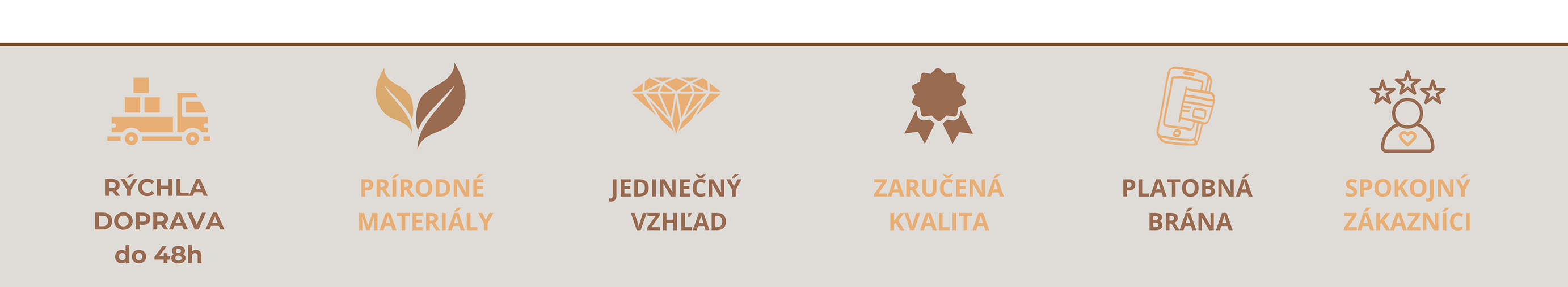 Konkurenčné výhody