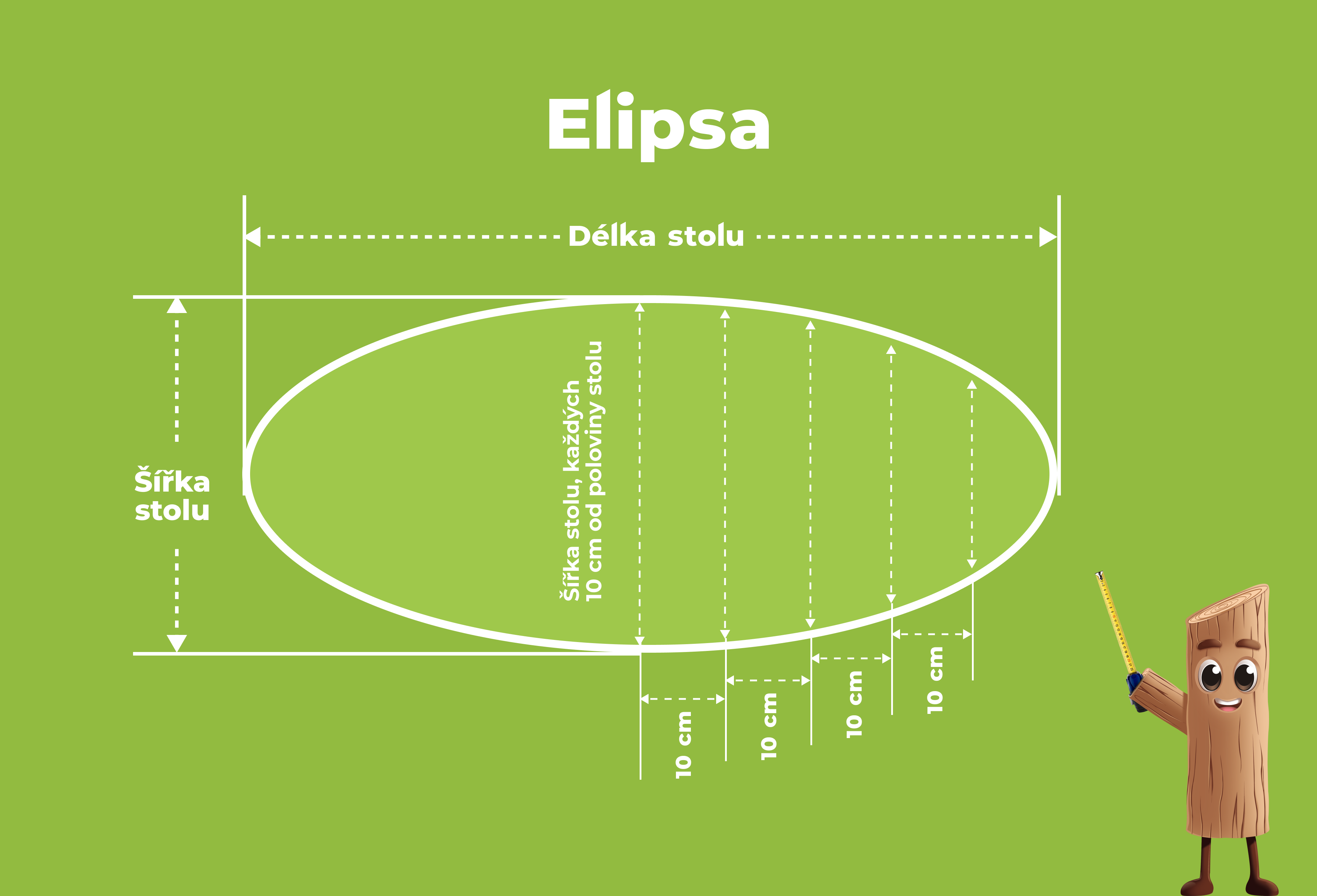 Elipsa
