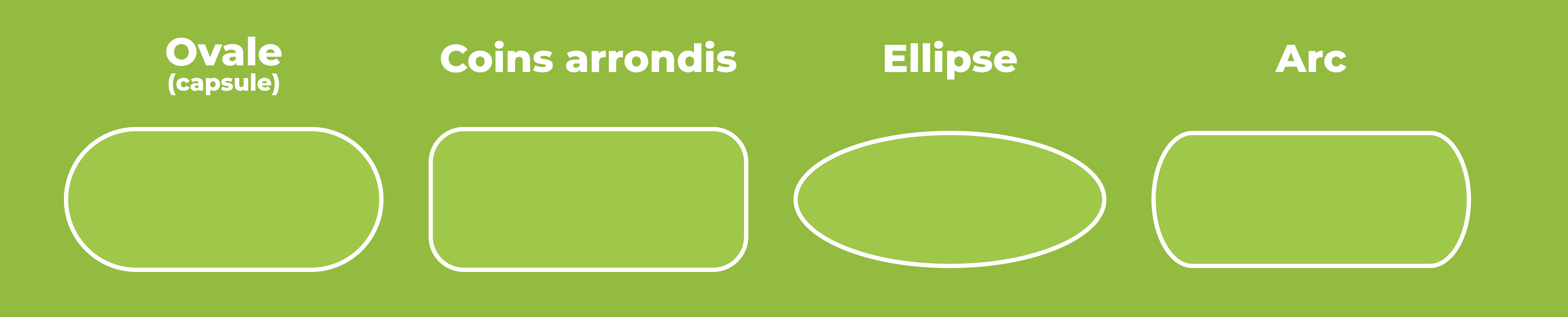 Coins arrondis