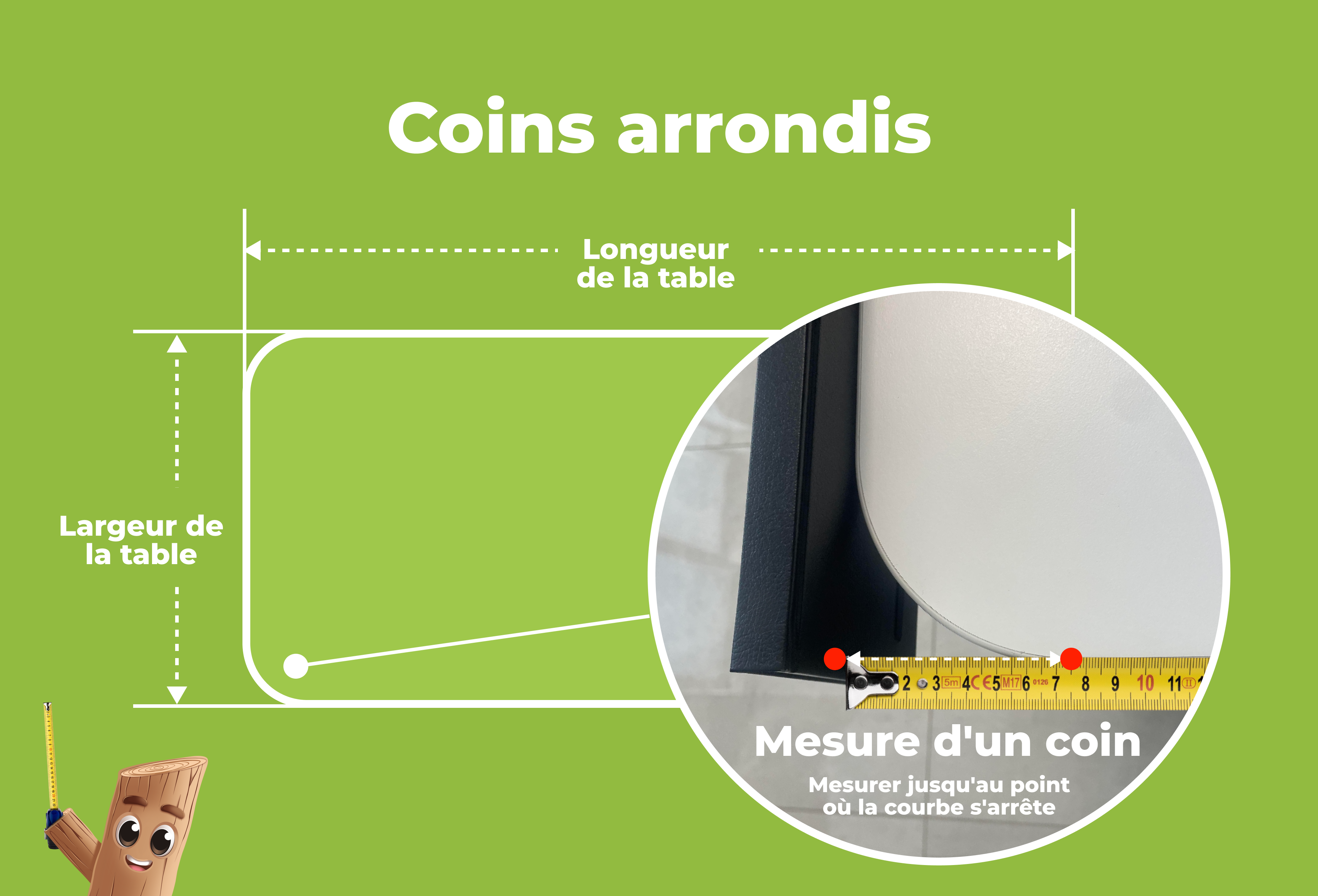 Coins arrondis