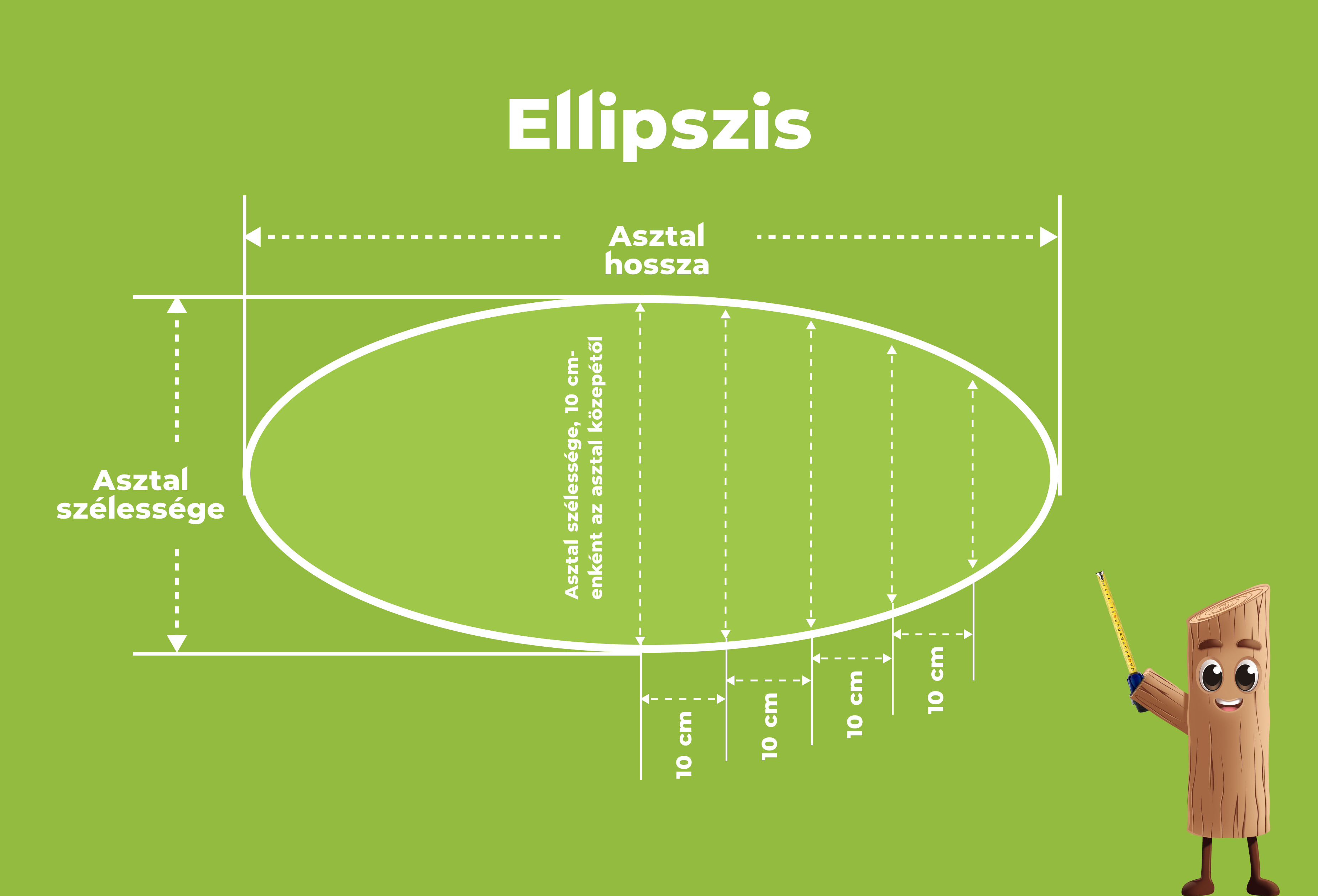 Ellipszis