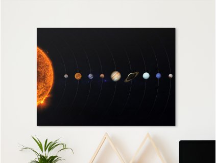 Farebný obraz Slnečná sústava (A kép mérete A1, A keret színe Keret nélkül, Felületkezelés 3D)