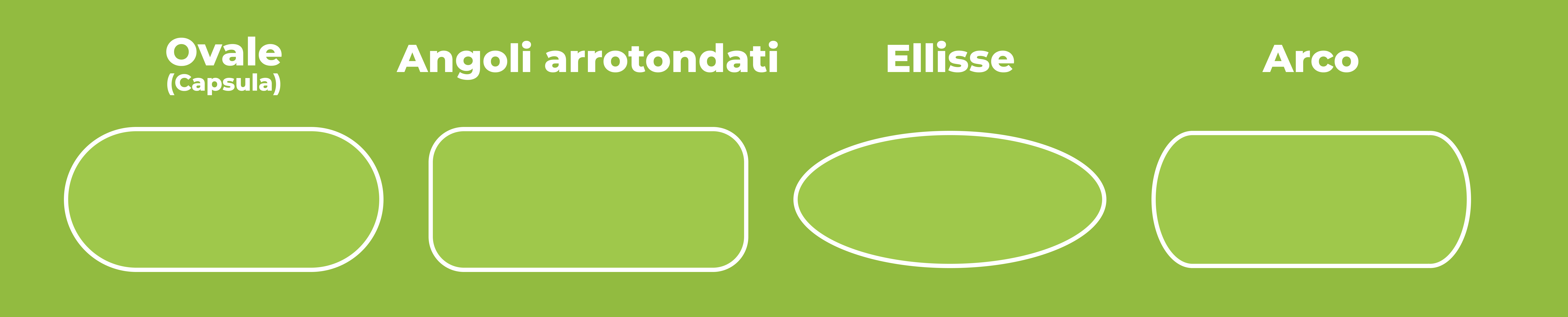 Angoli arrotondati