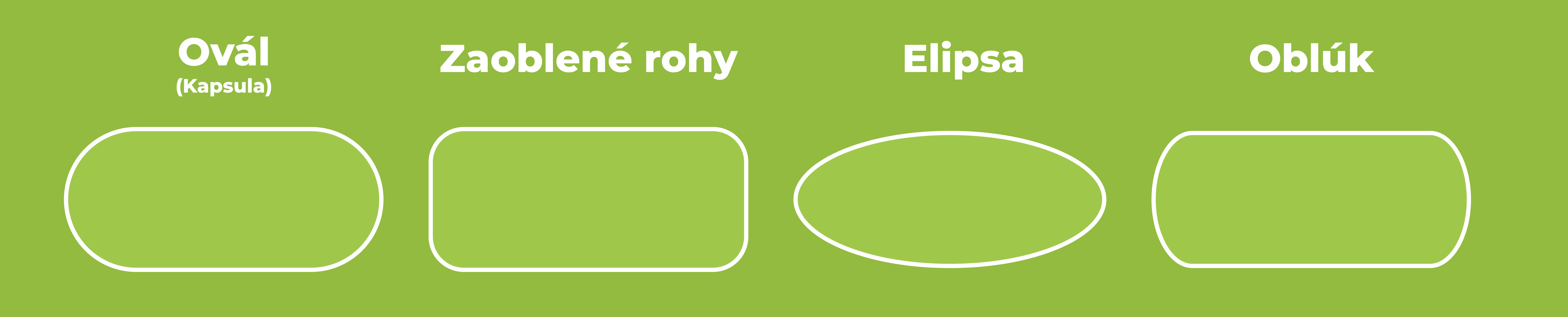 Zaoblené rohy