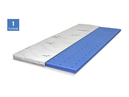 Vrchný matrac s pamäťovou penou BLUE TOPPER VISCO