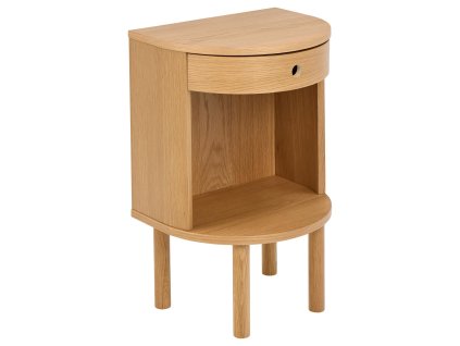 CA756984 0230 428F BFDF 0F838C827CB5